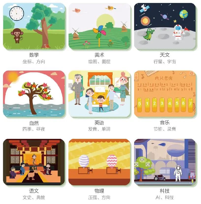 跨学科结合