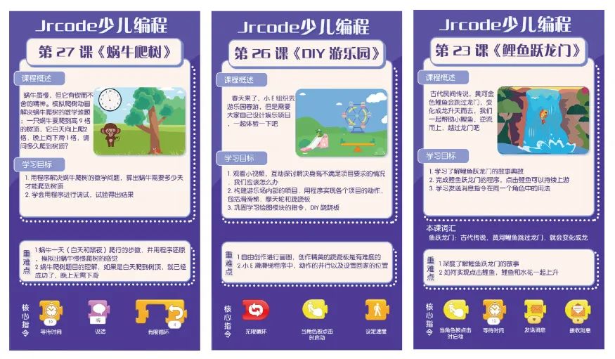 总结海报