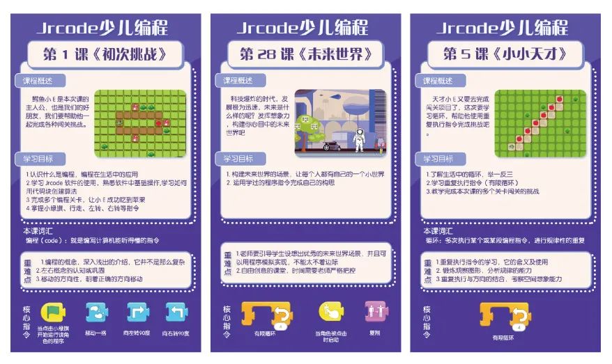 总结海报