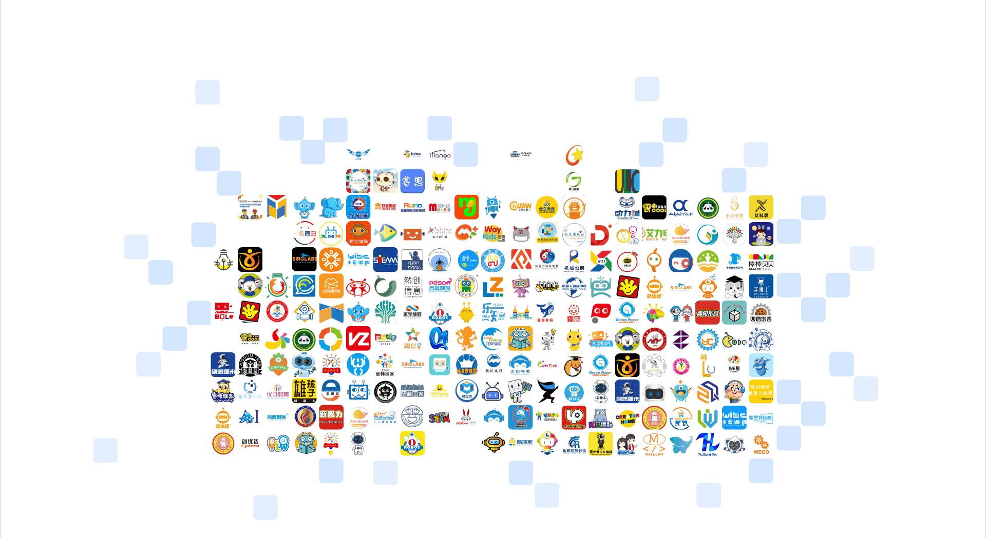 1600+ 合作客户