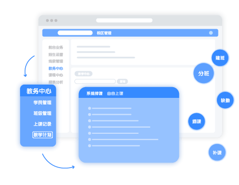 教务管理