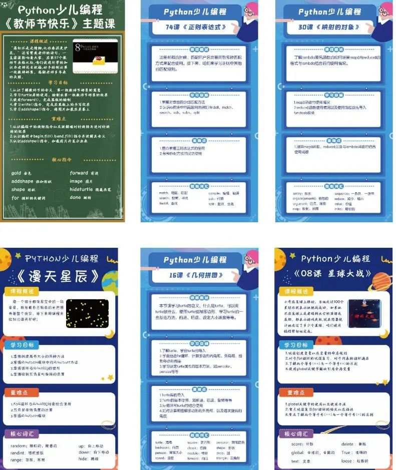 总结海报