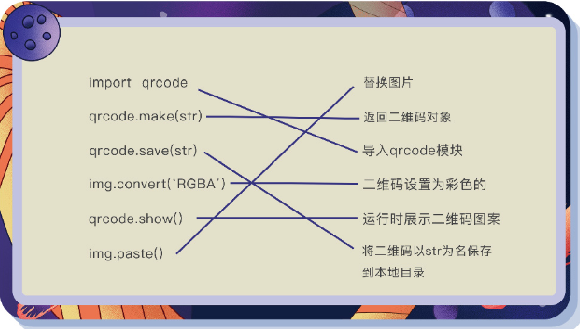6-巩固扩展