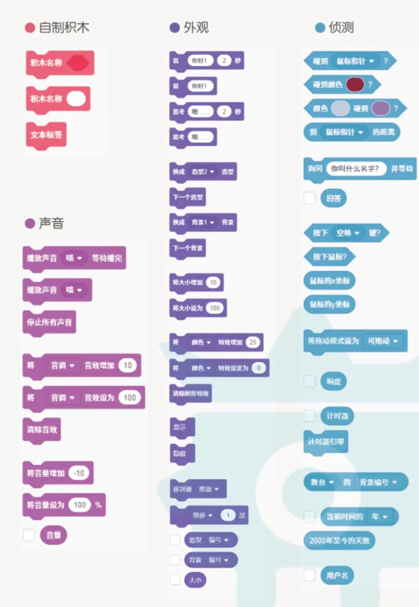 Scratch 课程体系积木全景