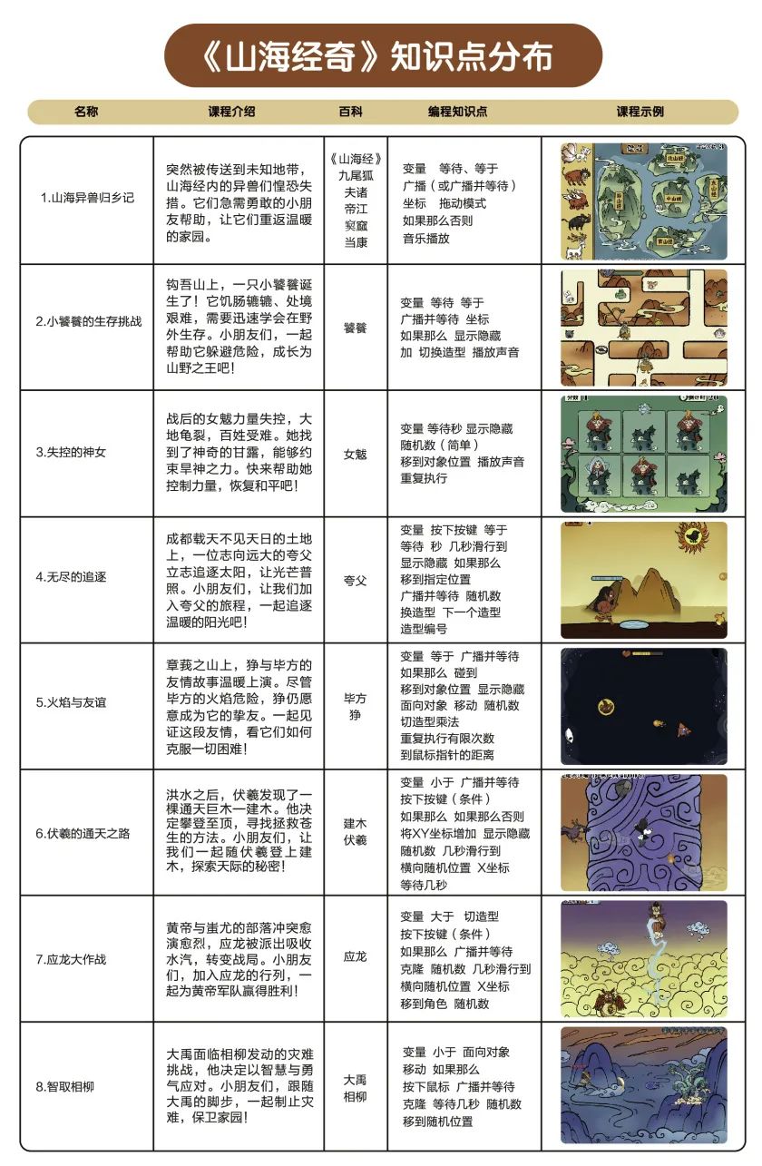 《嫦娥五号》